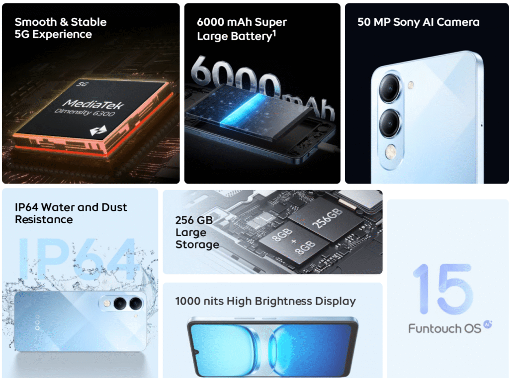 iQOO Z10 Lite 5G रिव्यू: क्या सच में पैसा वसूल है? 3 iQOO Z10 Lite 5G